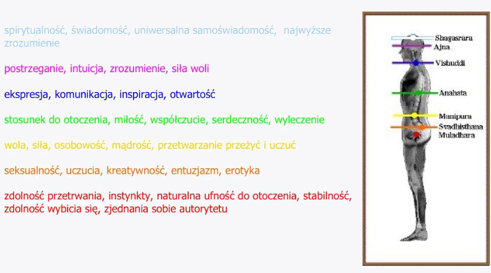 refleksologia stóp i ciała - gabinet odnowy biologicznej dermadent sanok